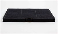 Hiilisuodatin, Blaupunkt liesituuletin - 	Useita materiaaleja