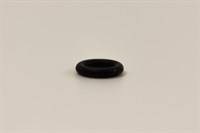 O-rengas, Bosch espressokone