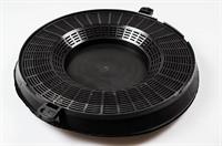 Hiilisuodatin, Ikea liesituuletin - 236 mm